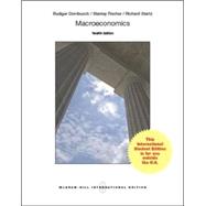 Macroeconomics